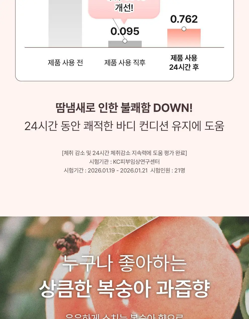 [NEW] 쏘내추럴 파우더포룸 피치 데오 톤업 크림 50ml 상세페이지 10